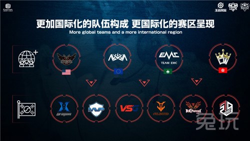 的消息