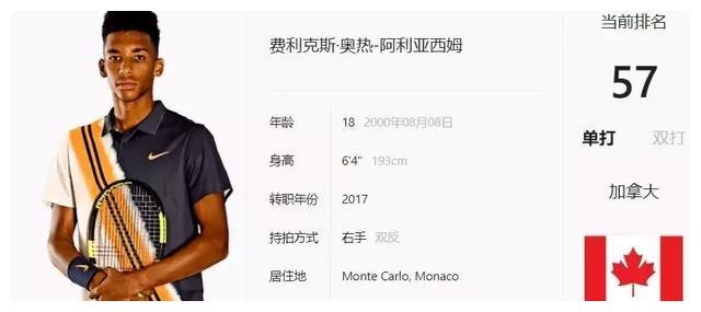 控了球权