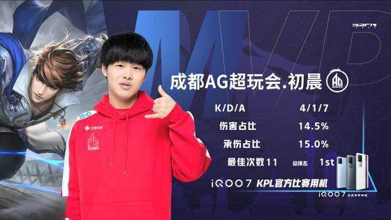 困扰球队 困扰球队