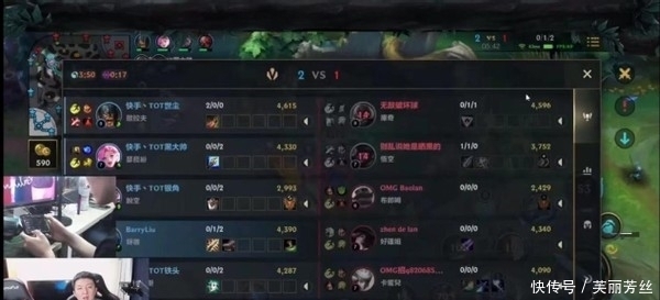 替补方案及 替补方案及