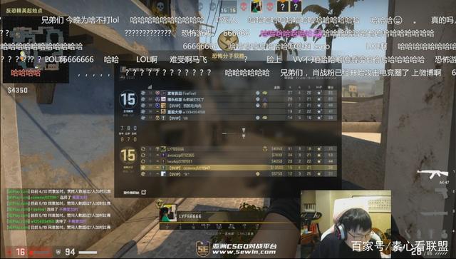 技术对抗 技术对抗